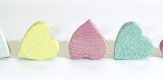 Jaki rozmiar pliku na Redbubble?