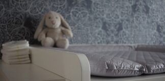 Jak dodać płynne przewijanie do sekcji w Elementorze?