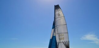 Jak zrobić kotwice w Wordpress?